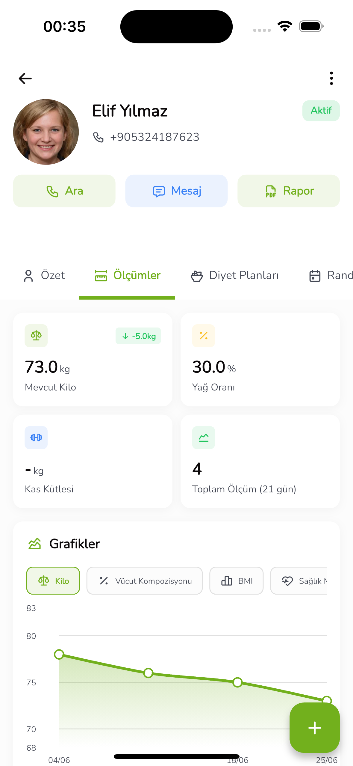Ölçüm Takibi